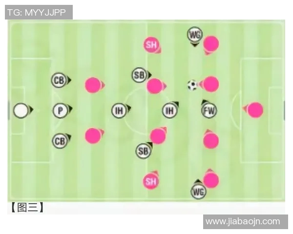 西安足球队防守体系解析：战术布局与执行的深度剖析