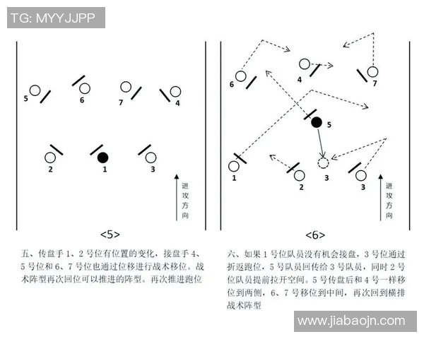 武汉飞盘队防反体系解析与战术创新探讨